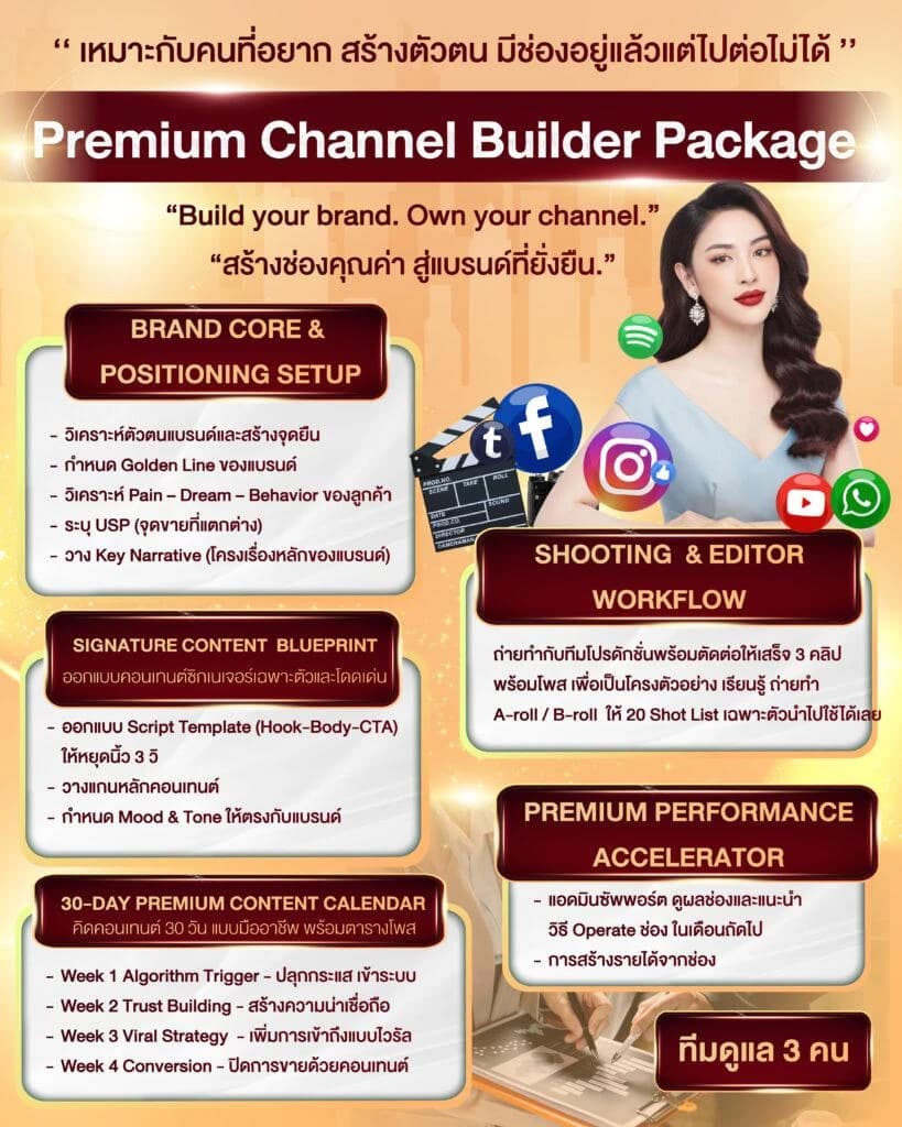 The Premium Channel Builder™